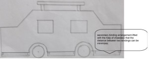 Concept-Hybrid Car-2